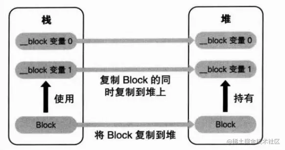block_g.png