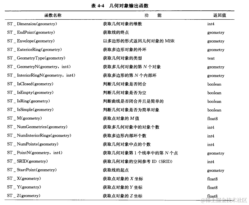 image-20220330224710698