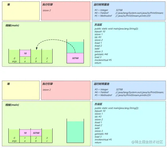 image-20220401115528491