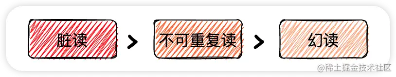 image-20220418221702496