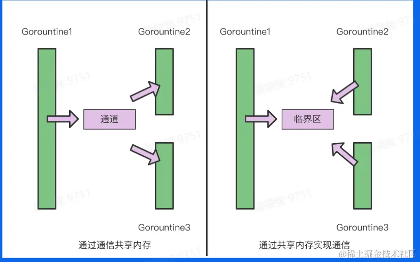 image-20230116215148018