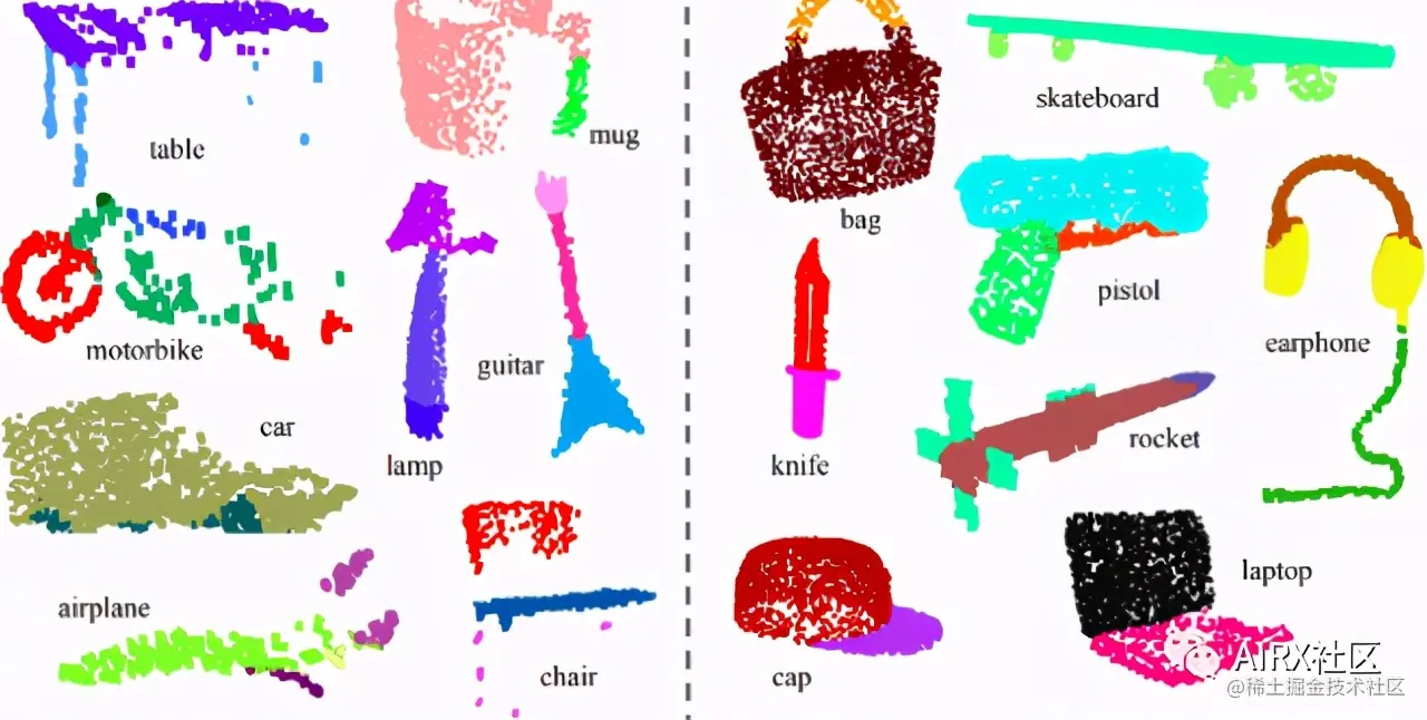 万字分析 | 关于苹果ARKit的功能梳理和展望