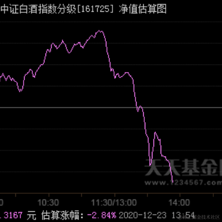 崇高道德的赞许于2020-12-23 14:02发布的图片