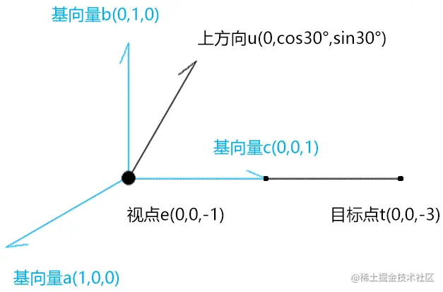 image-20211126112152482