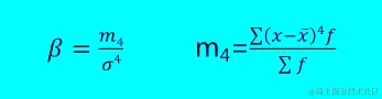 3.3