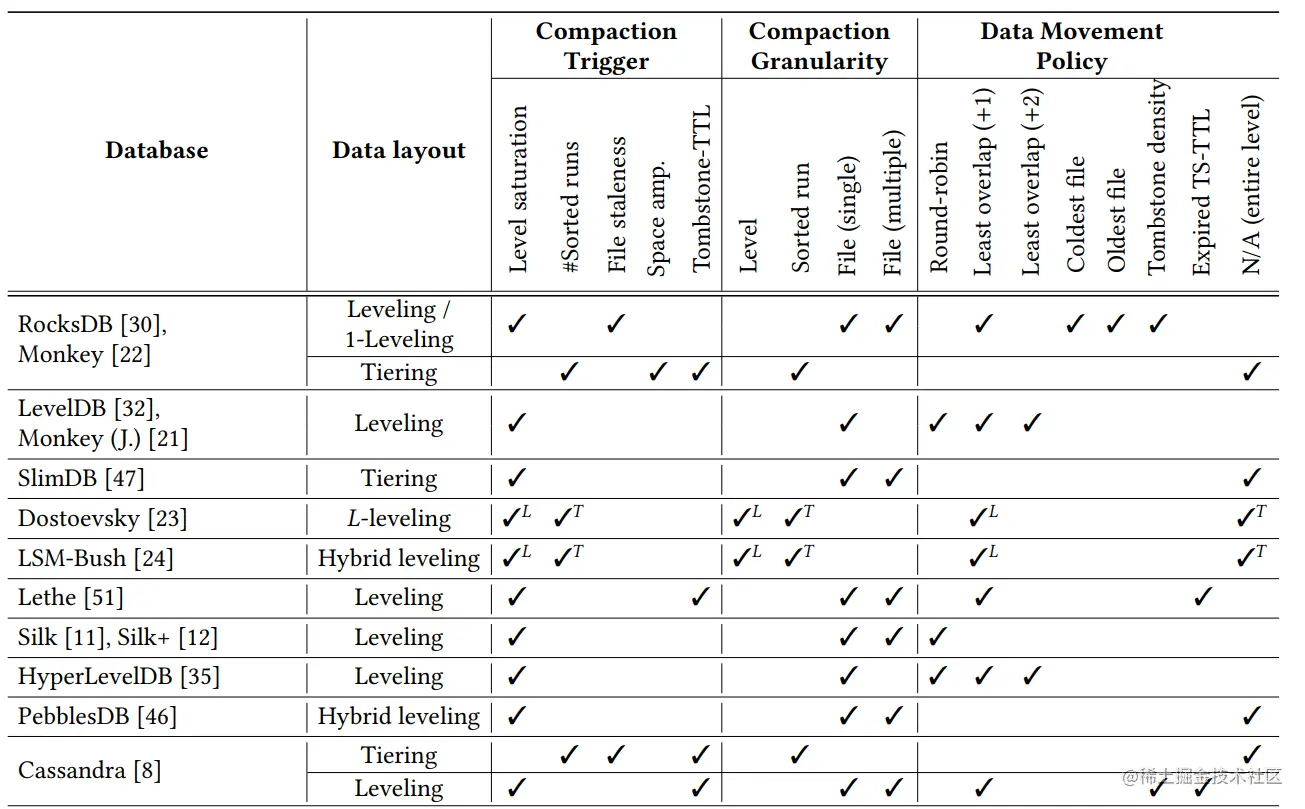 image-20221208190119909