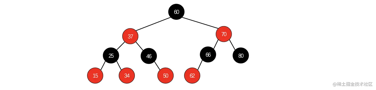 image-20220817123042186