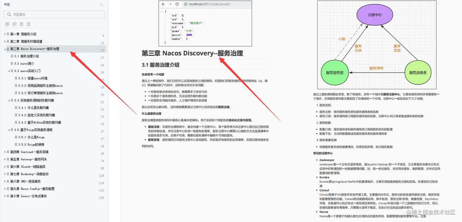 服气了！GitHub热榜的Spring Cloud Alibaba源码笔记，竟又是阿里的