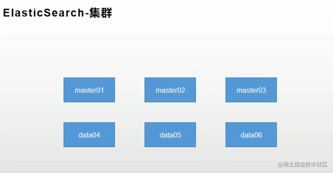 image-20210322092736711