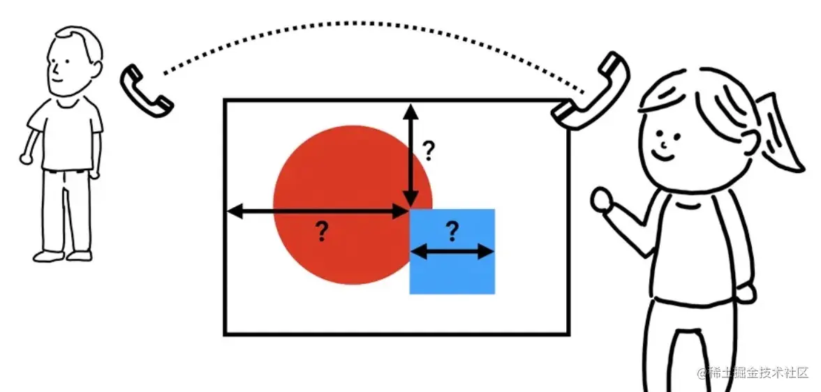 image-20220908143057988