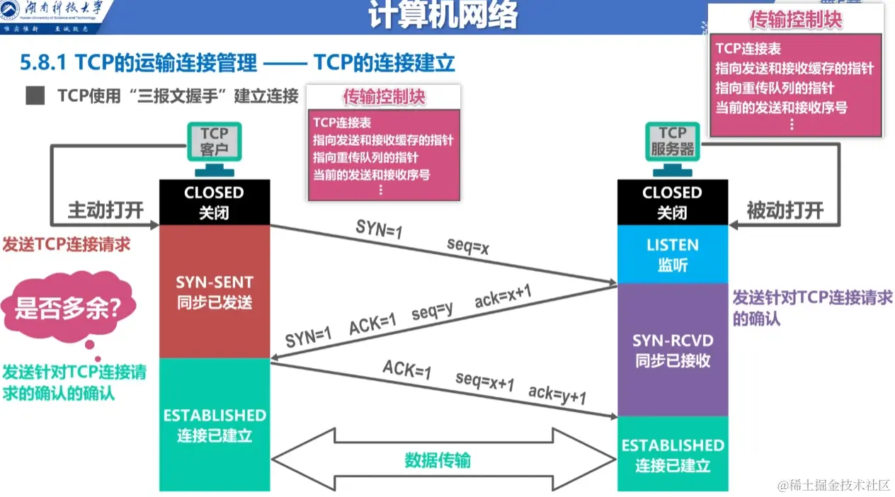 image-20230730051339436