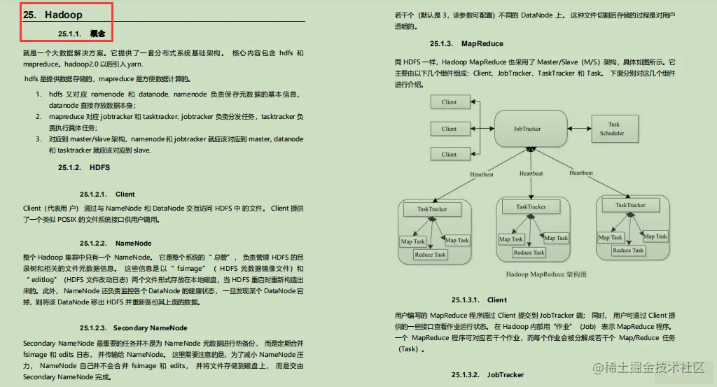 香！阿里技术官甩我一份283页Java核心笔记，竟含9大核心