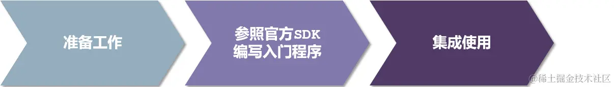 image-20221229093412464