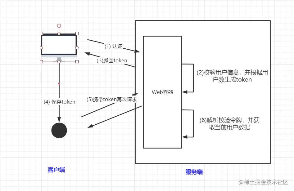 image-20200726155850500