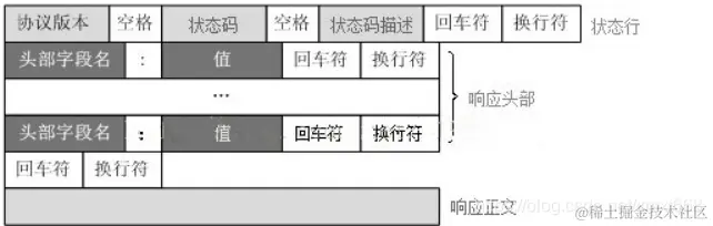 image-20221023212430519