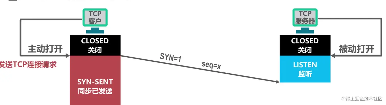 image-20211031101929916