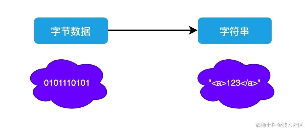 image-20211120171348433