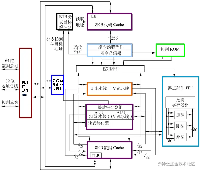 image-20220626155218702