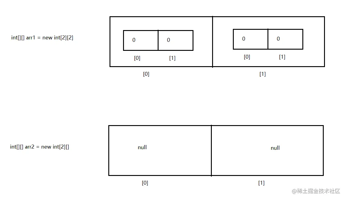 image-20220218113208020