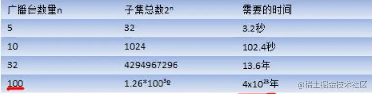 image-20220410112800688