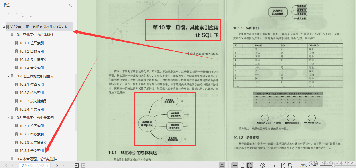 字节高级工程师爆肝SQL笔记，从底层到实战一文吃透SQL优化