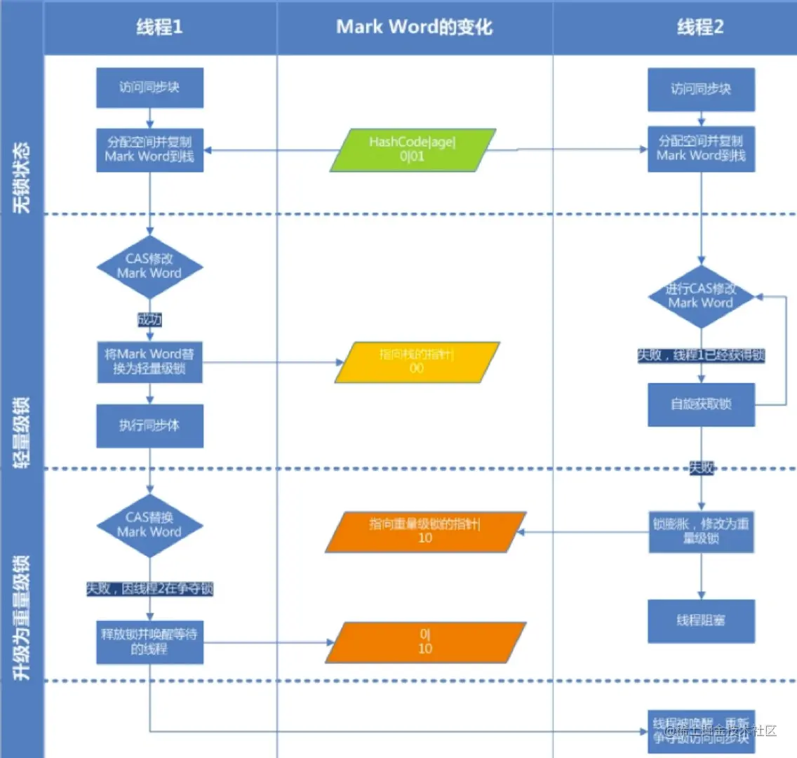 image-20210623220741620