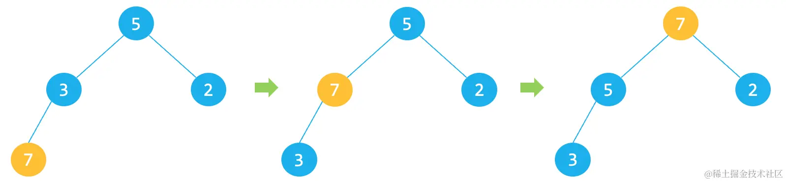 image-20231211210500548