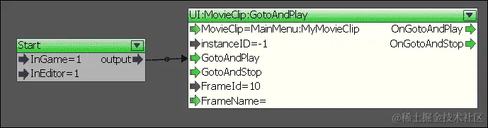 将 MovieClip 实例公开给 flowgraph
