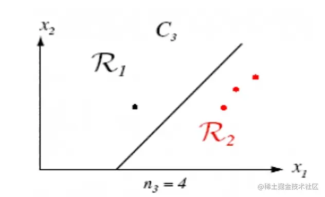 image-20220605164927813