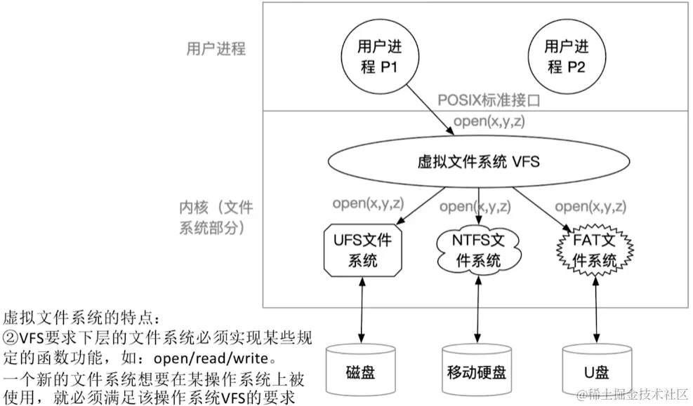 image-20230820044541607