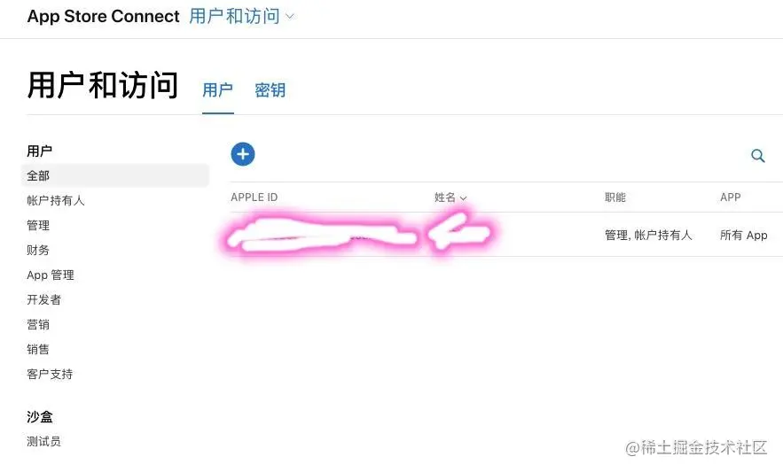用户和访问
