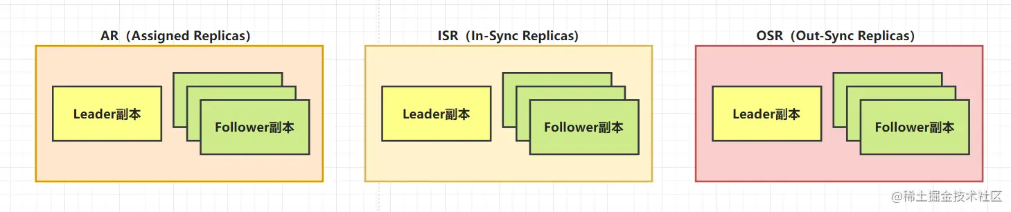 image-20220823212125393