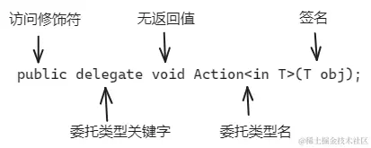 image-20231204144848357