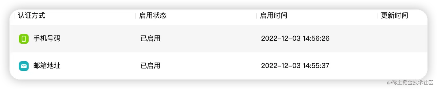 image-20221219043602671