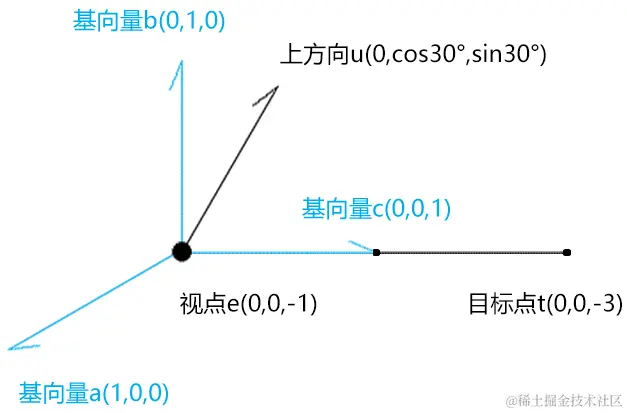 image-20211126112152482