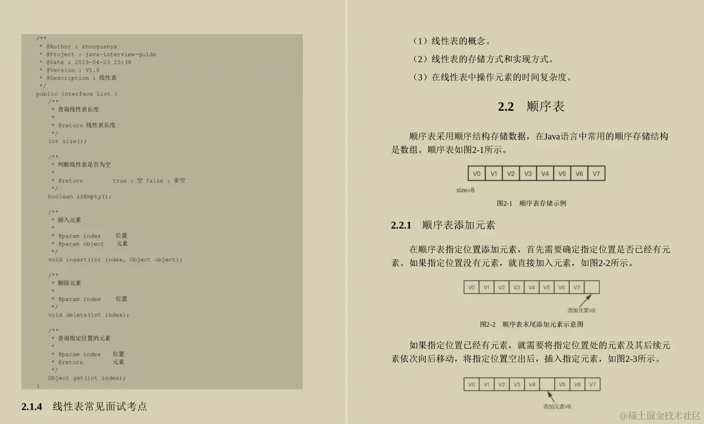 八家知名大厂联合手写的Java面试手册刚上线！竟就到达巅峰？