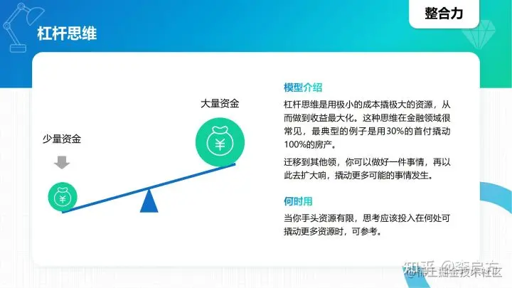 40种顶级思维模型，学会任何1种都让你受用无穷