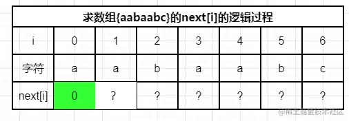 image-20220331143949616