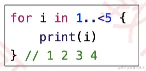 半开区间运算符
