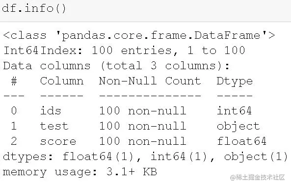 Structure of the dataset to carry out paired t-test on