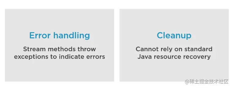 Java Streams概述一