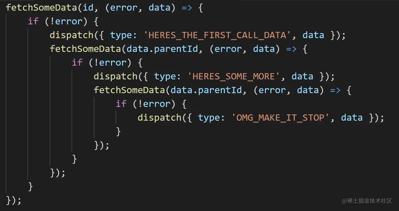 Callback Hell