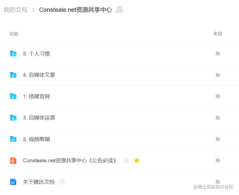 想让你的人生更有价值吗？掌握以下七个问题的答案，纯干货