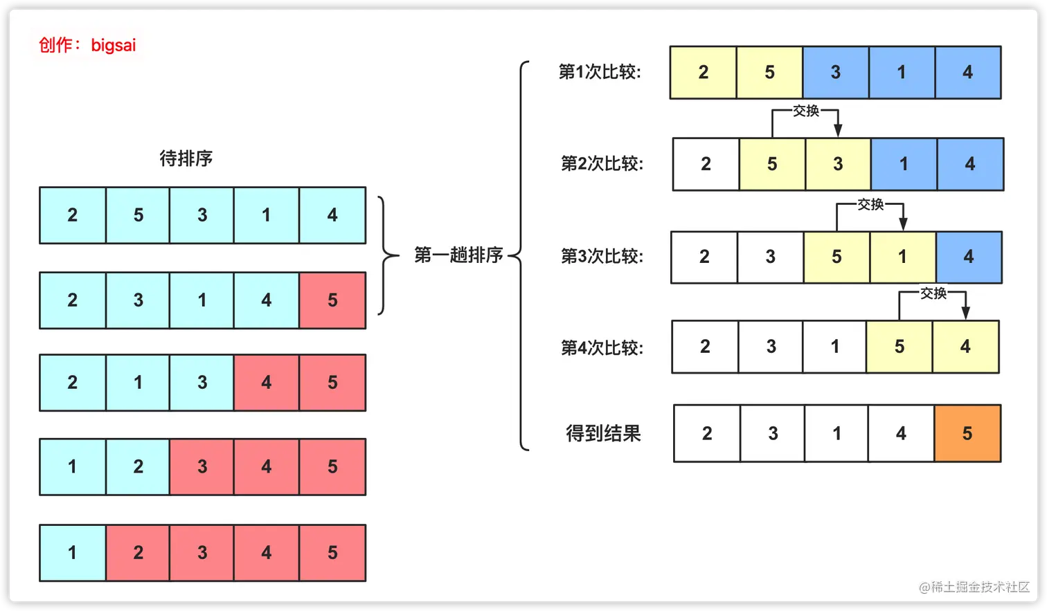 image-20201120155114930