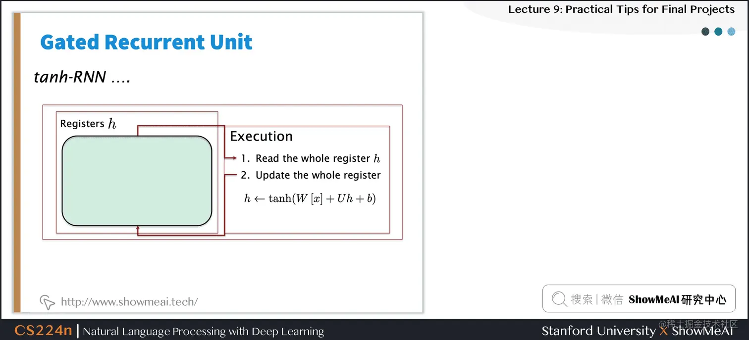 Gated Recurrent Unit