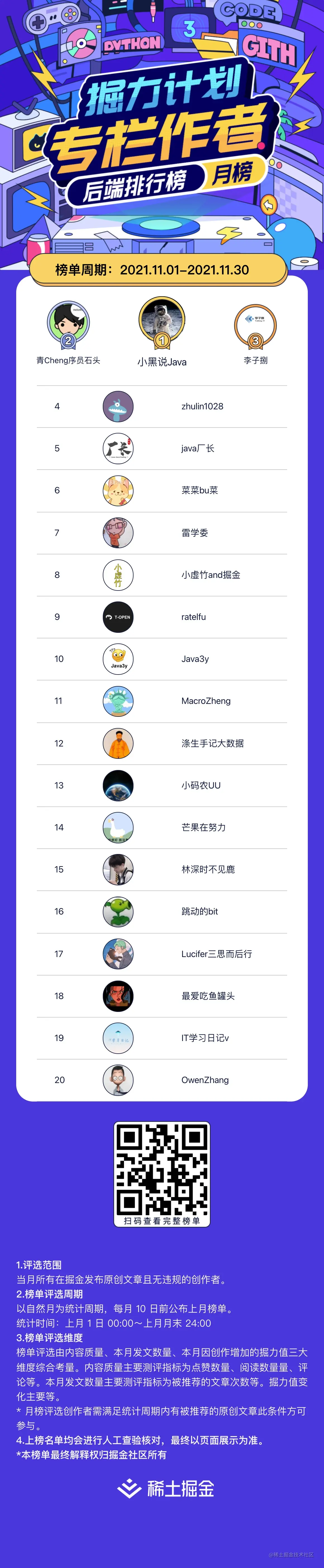 juejin.cn_top_creator_jpowermonthly_12_backend_副本.jpg