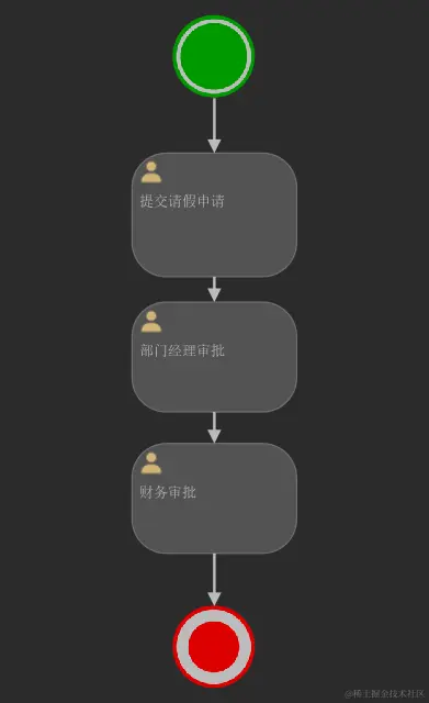 image-20220119171732428|269