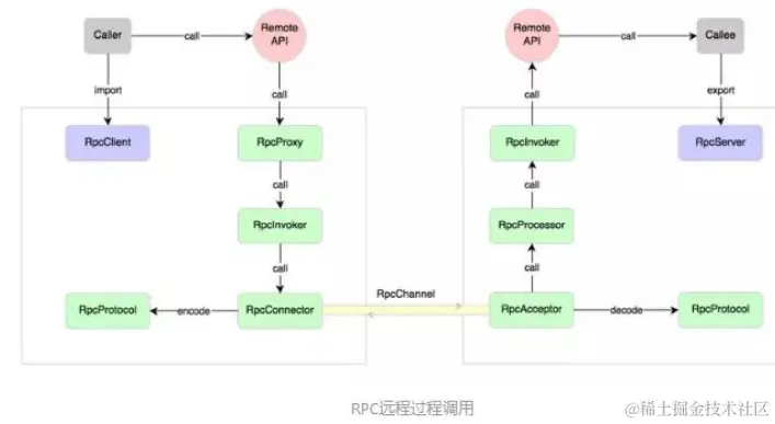 image-20230301221855994