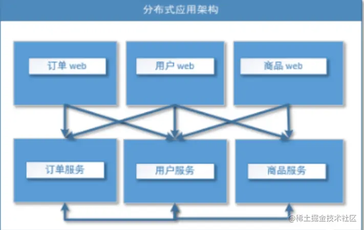 image-20200415114045222