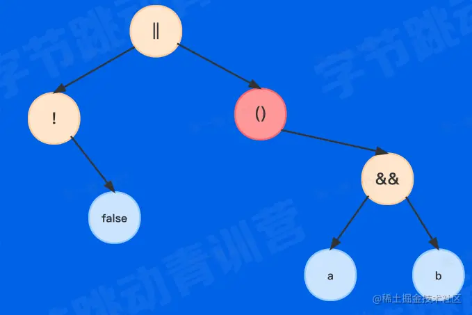 image-20230131153555751.png